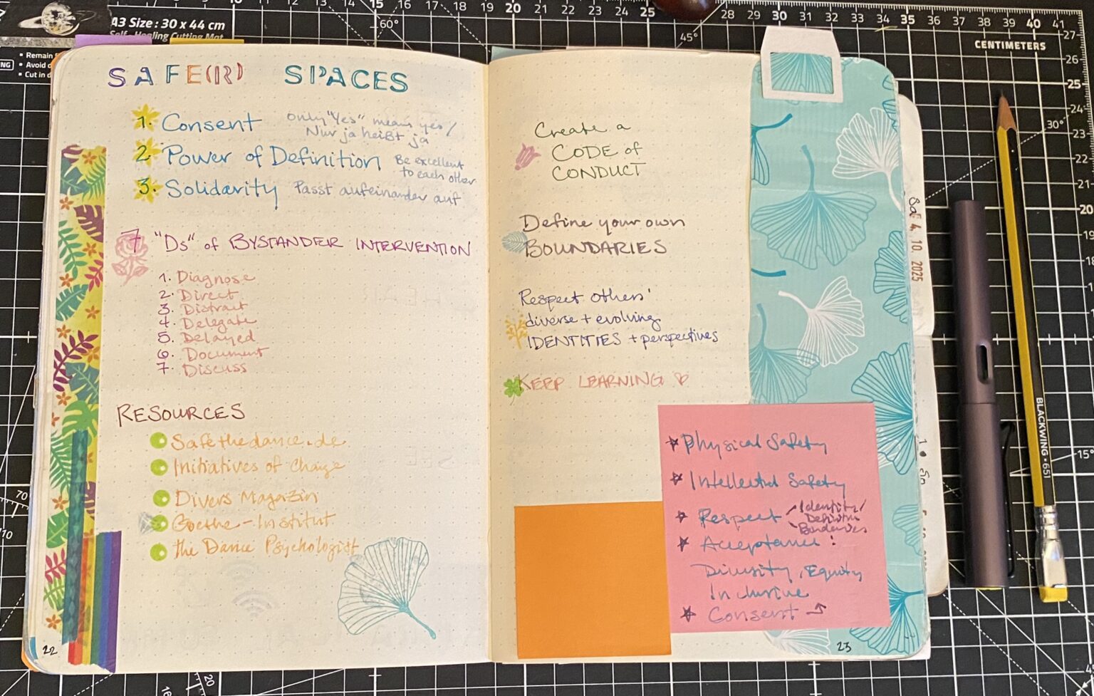 Safer Spaces research bullet journal spread